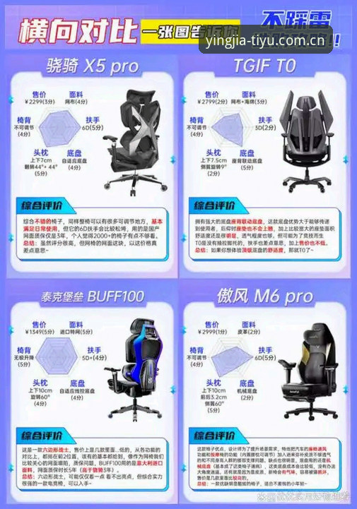 盈嘉体育官方App对比 盈嘉体育官方App对比使用教程:从安装到功能深度解析